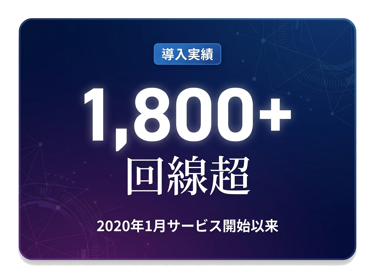 導入実績 1,800回線超